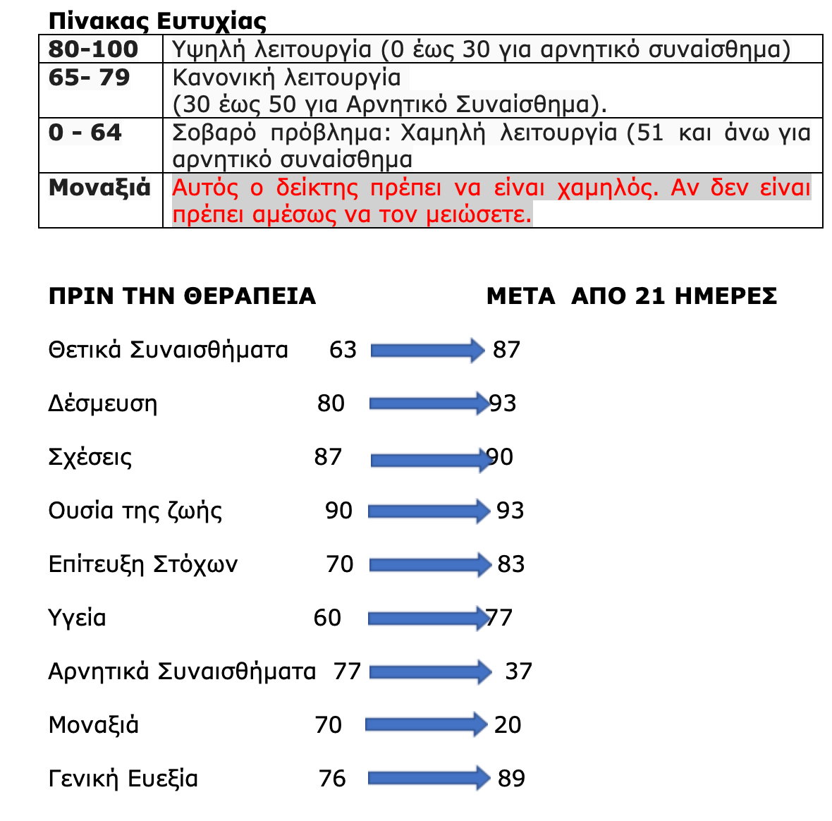 Στιγμιότυπο 2021 10 08 7.03.50 μμ